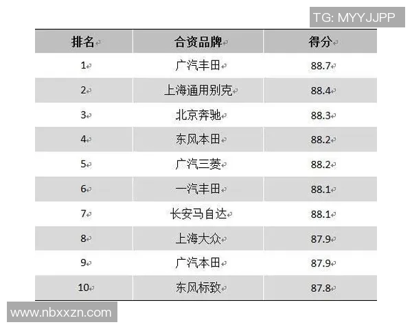 武汉乒乓球队在洲际杯积分榜上以92分稳居第一名展现强大实力